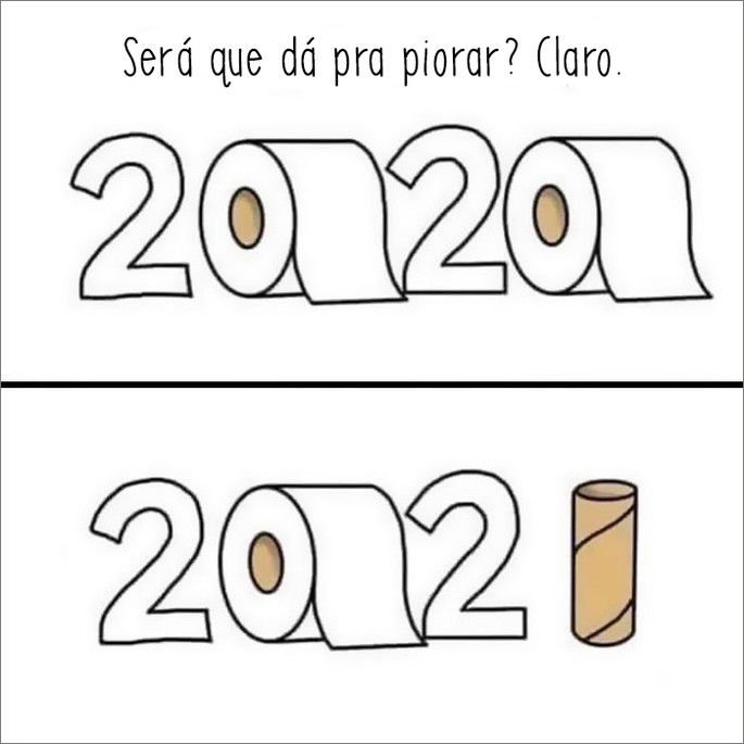 Ilustração sobre diferença de 2020 para 2021